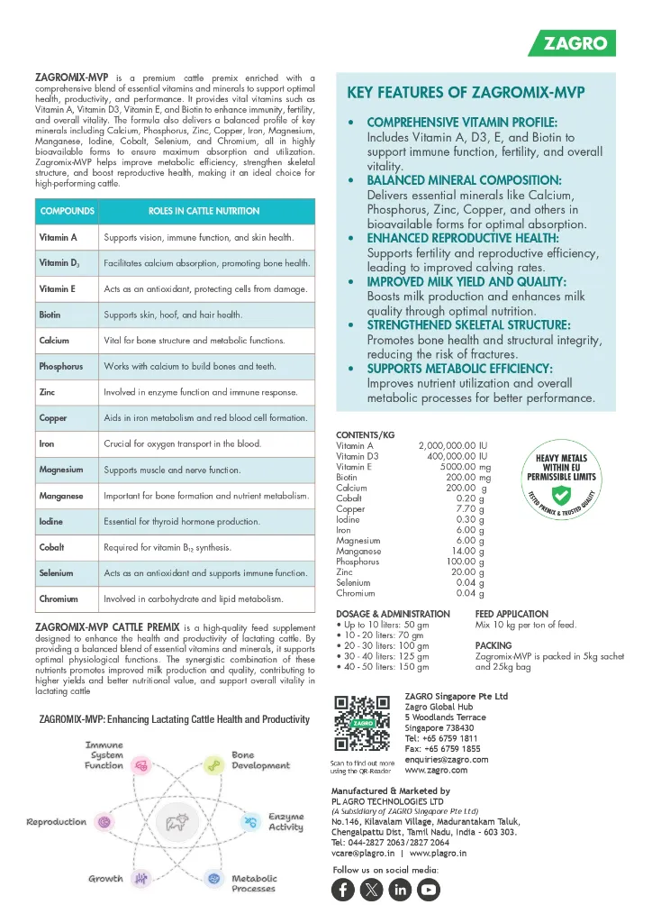 Zagromix-MVP Technical Brochure_page-0002.webp